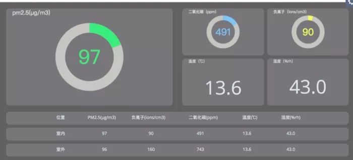 文章附图